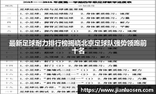 最新足球耐力排行榜揭晓北京足球队强势领跑前十名